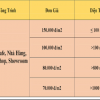Thiết kế nội thất showroom ô tô, áo cưới, mỹ phẩm