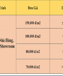 Thiết kế nội thất showroom ô tô, áo cưới, mỹ phẩm