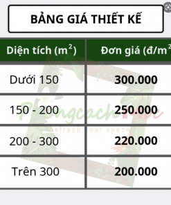 Thiết kế quán trà sữa