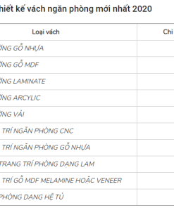 Vách ngăn gỗ phòng khách