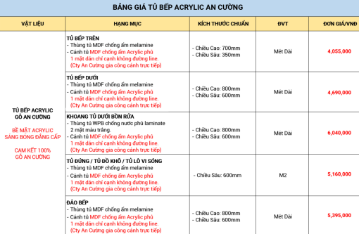 Tủ bếp màu trắng