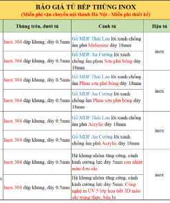Giá thành tủ bếp inox có cao không?